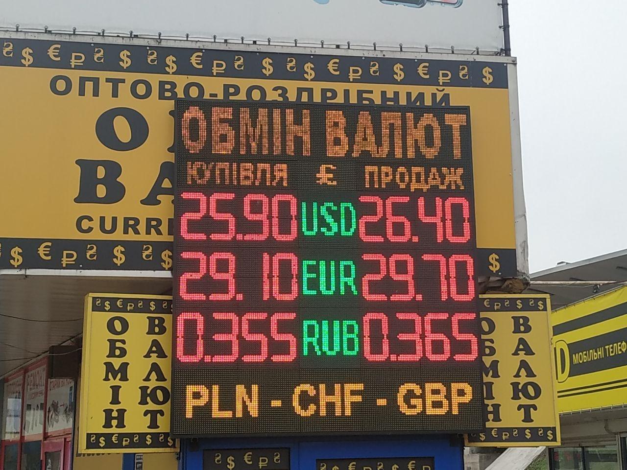 Курс валют в Україні станом на 15:00, 11 березня 