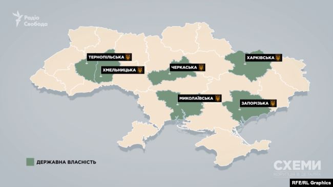 Контрольні пакети лише 6 українських обленерго з 25 належать державі